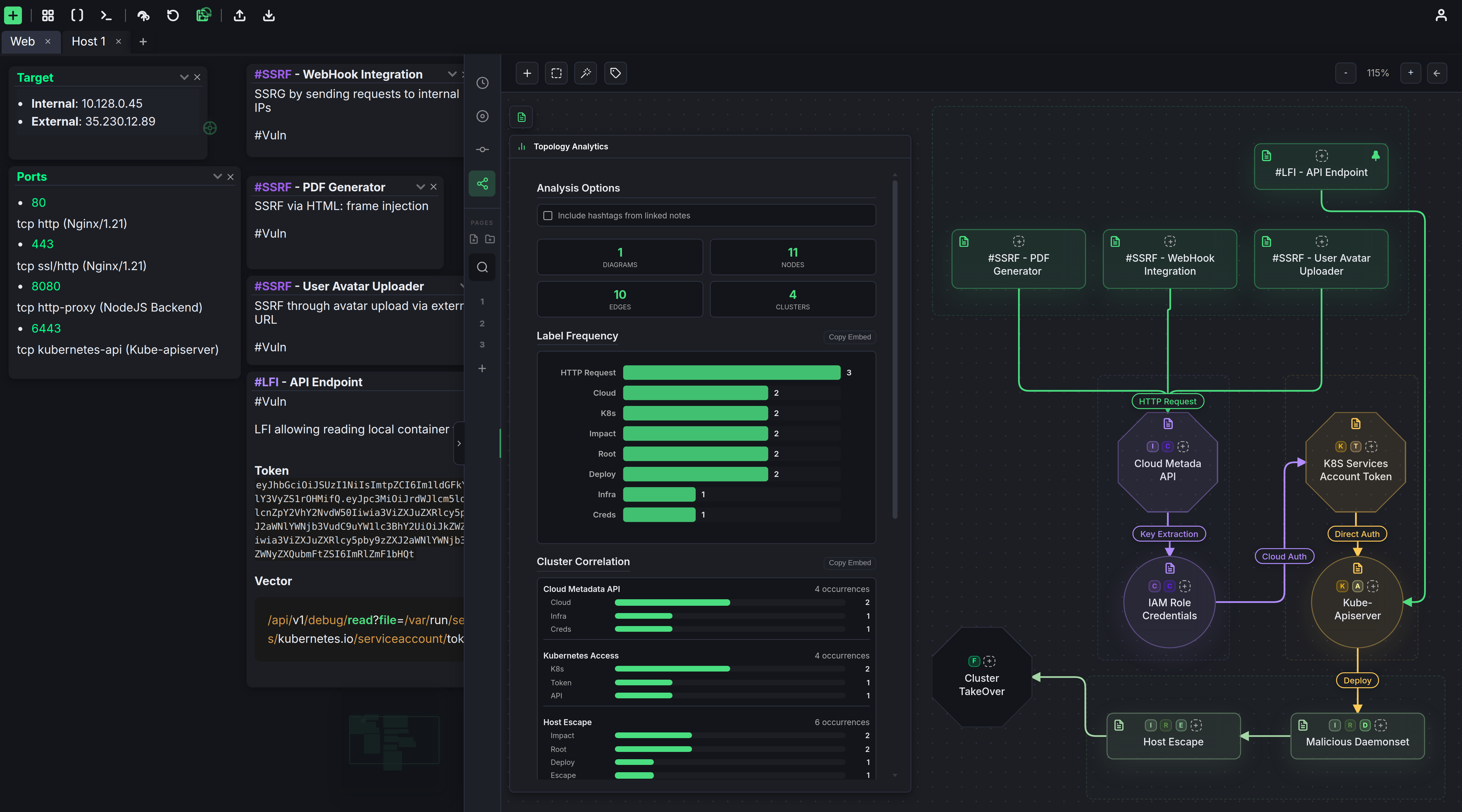 Nexus Topology Canvas